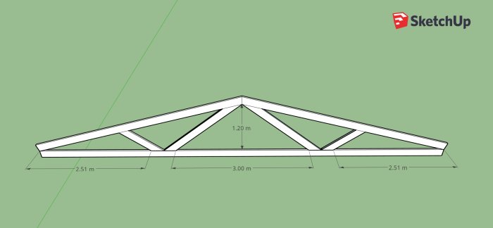 Ritning av takstol med angivna mått för bredd och höjd i en SketchUp-miljö.