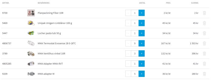 Inköpslista med artikelnummer, benämning och pris för VVS-material inklusive termostater och packningar.