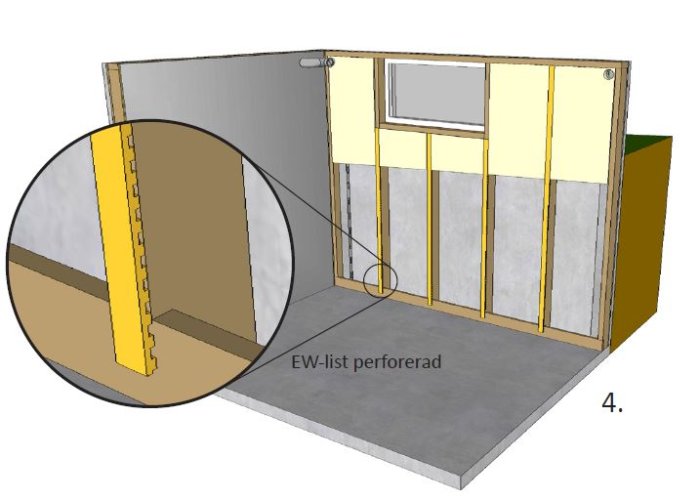 Illustration av ett hörn i ett byggprojekt med en perforerad EW-list för ventilation vid väggen.