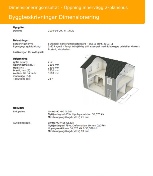 Skärmdump av en rapport om dimensioneringsresultat för en öppning i en innervägg med byggbeskrivningar, inklusive mått och specifikationer.