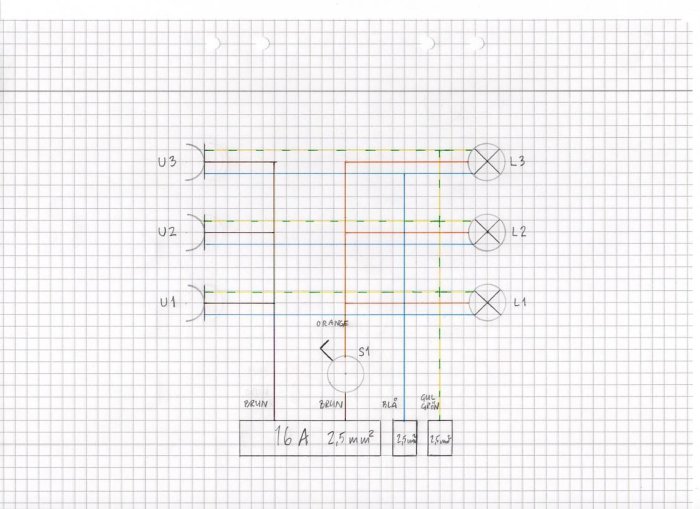 Ritning över elektrisk kretsplan på rutat papper med beteckningar U1 till U3, L1 till L3 och S1, och noteringar om ampere och kabelstorlekar.