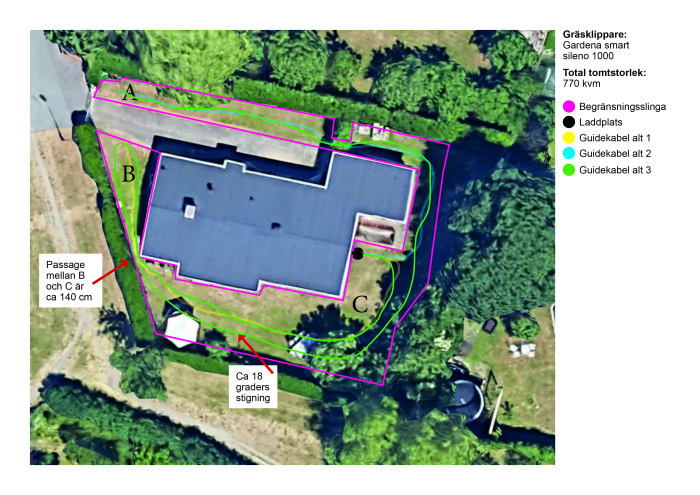 Satellitbild över en trädgård med markerade begränsnings- och guidekablar för installation av robotgräsklippare.