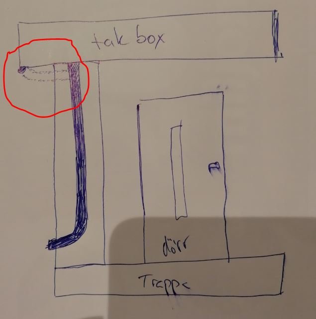 Handritad skiss av entretak med avrinning och märkt tak box, dörr, och trappor.