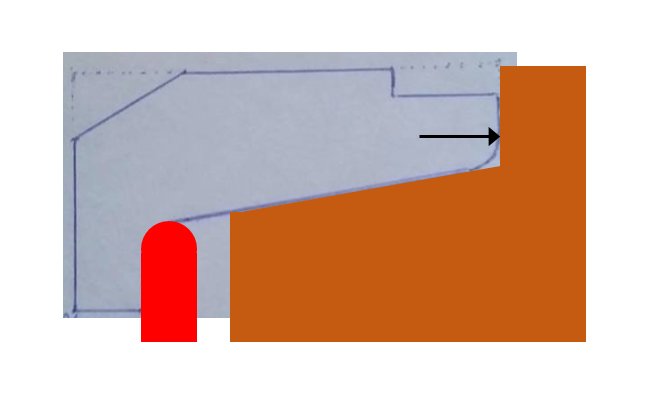 Illustration av sågning och fräsning med markerade delar: blå kontur representerar materialet, svart pil visar tryckriktning, röd och brun markering representerar hjälpdelar.