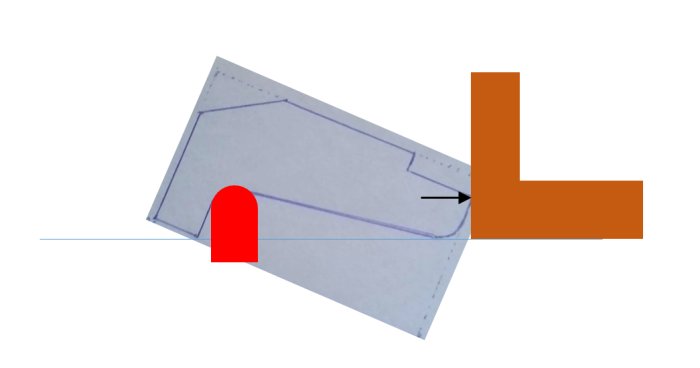 Illustration av träbit med markerat urtag, svart pil, och L-formad hjälpinrättning i orange.
