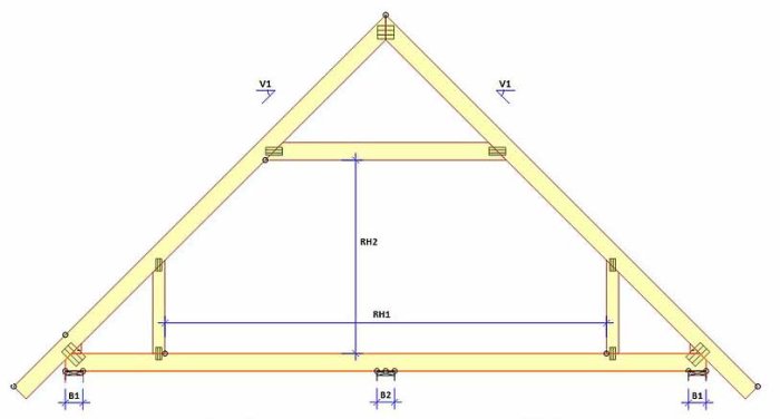 Schematisk ritning av en ramverkstakstol med betecknade delar som högben, hanbjälke, stödben och golvbjälkar.