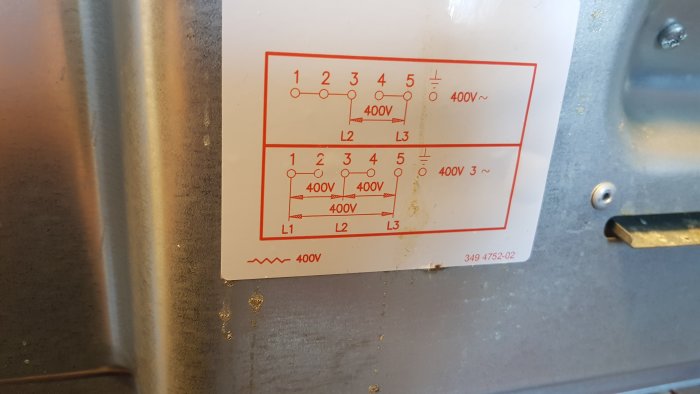 Eluttagsschema med etiketter för anslutning av 400V med indikation på L1, L2, L3, N och jordledningar.