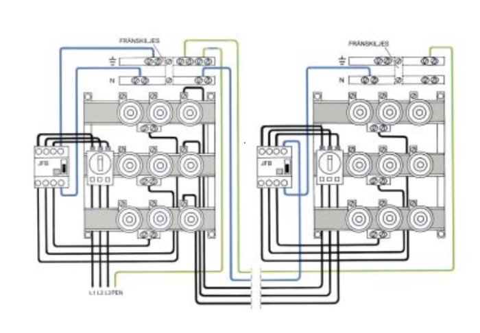 Elritning som visar anslutning av jordfelsbrytare och övergång från TN-C till TN-S system.