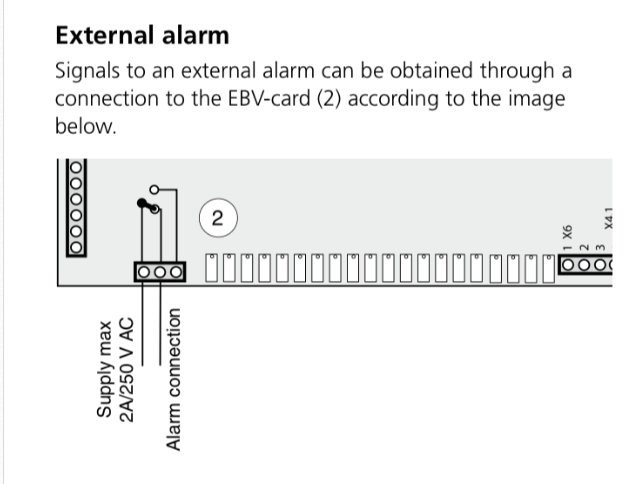 Skiss från manual som visar anslutning för extern larm på en EBV-kort med märkning för supply max 24/250 V AC och alarm connection.