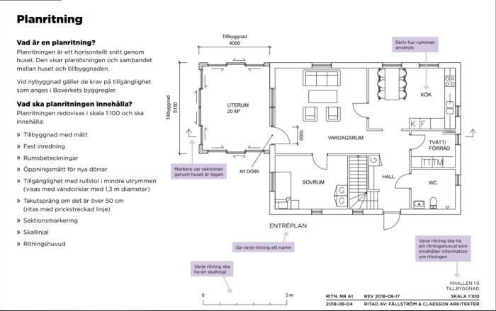 Exempel på en planritning för en tillbyggnad av ett enplans trähus med mått och rum uppmarkerade.