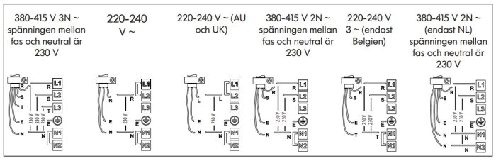 Elektriska kopplingsscheman för olika länder som visar installation av häll med flera anslutningsalternativ.