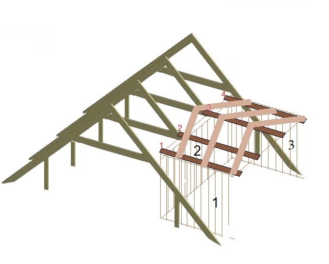 3D-ritning av en takkonstruktion med separerad takkupa och numrerade delar.