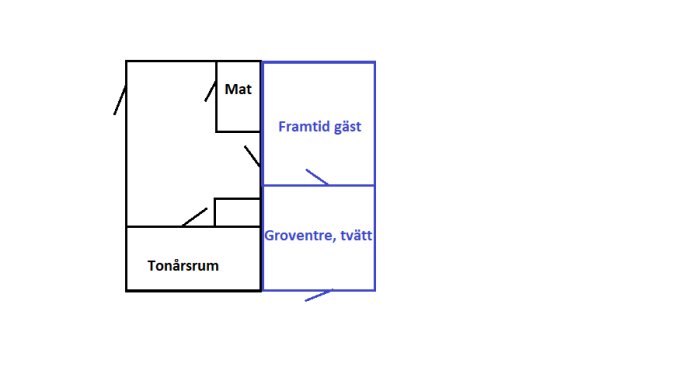 Enkel skiss över husplan med markerade rum som "Tonårsrum", "Mat", "Groventre, tvätt" och "Framtid gäst".