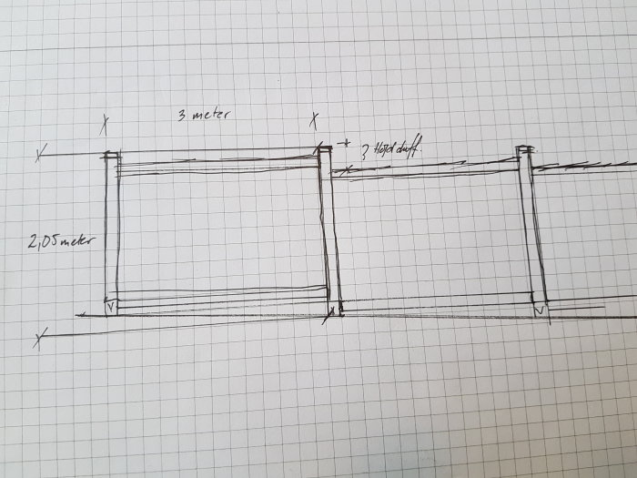 Skiss av ett avtrappat plank med märkta mått på längd och höjd, ritat på rutat papper.