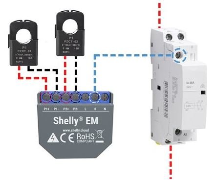 Diagram över installationskomponenter för energimätning inklusive Shelly EM och dvärgsäkring.