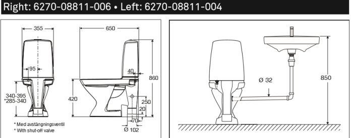 Illustration av standardinstallation för toalett och handfat med måttangivelser.