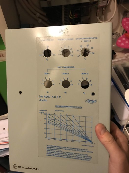 Hand håller en äldre modell av en elvärmecentral märkt Billman EAV4027AR3.11 med reglage, diagram och text.