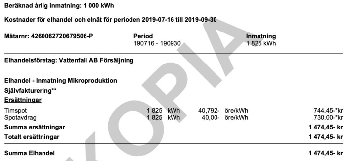 Elräkning med specifikation på mikroproduktion och insättningar från Vattenfall för perioden juli-september 2019.