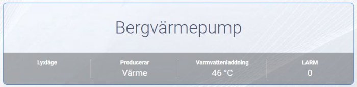 Gränssnitt för bergvärmepump med reglage för 'Lyxläge' och översikt av 'Producerar Värme', 'Varmvattenladdning 46 °C', 'LARM 0'.