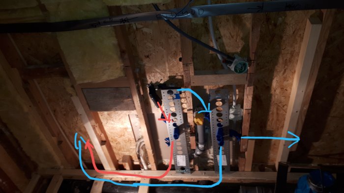 Rörinstallation i vägg med fördelare och markerade rördragningar för vatten, arbete i pågående byggprojekt.