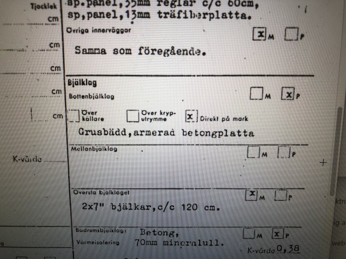 Närbild av ett dokument som beskriver en byggkonstruktion, med markeringar för "direkt på mark" och "grusbädd, armerad betongplatta".