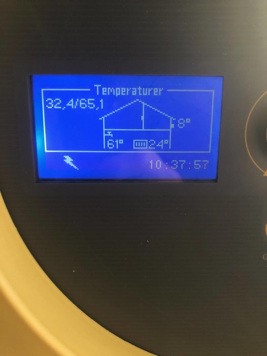 Digital temperaturdisplay som visar värmekurva och inställningar för inomhustemperatur.