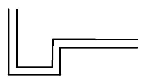 Schematisk bild av ett U-format rörsystem där höger sida är lägre än den vänstra.