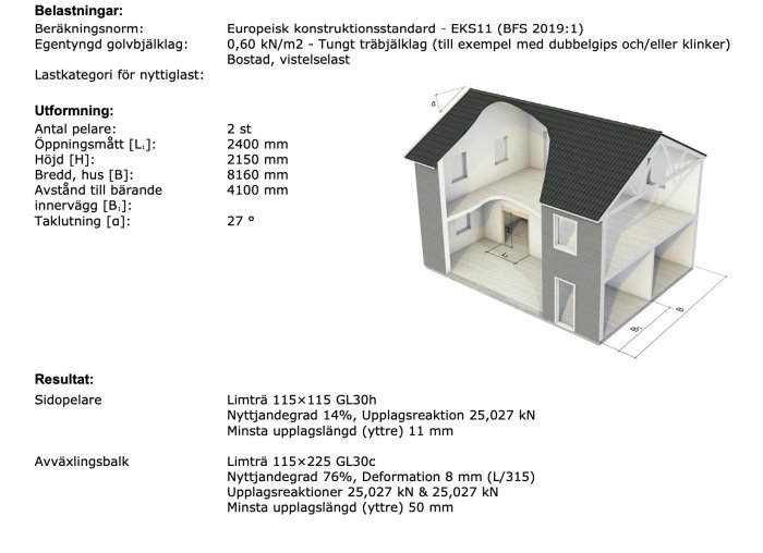 3D-modell av et to-etasjes hus med detaljer om åpning, takvinkel og bærestruktur, inkludert limtrebjelker og konstruksjonsstandarder.