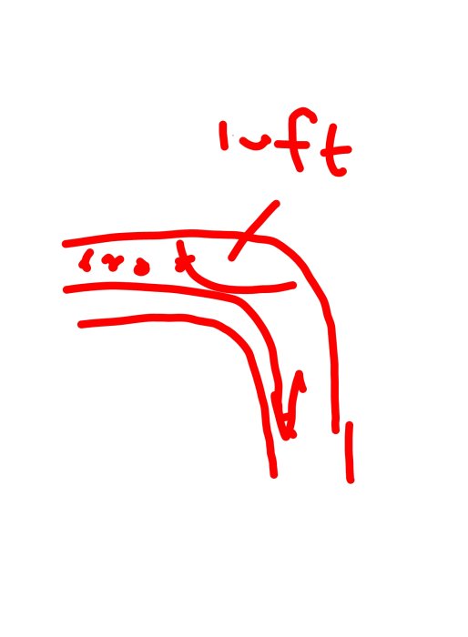 Enkel röd skiss av rörledningar med anteckning om luftproppens placering i ett värmesystem.