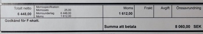 Faktura med klippta kunduppgifter som visar totalt netto, momsspecifikation och summa att betala på 8 060 SEK.