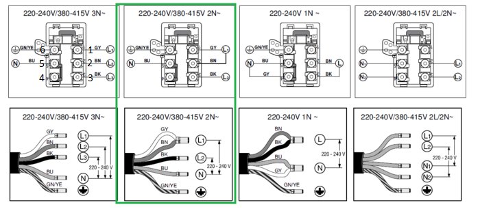Image Result For Spricka Siemens Induktionshll Byggahus Se Image Result For Spricka Siemens Induktionshll Byggahus Se