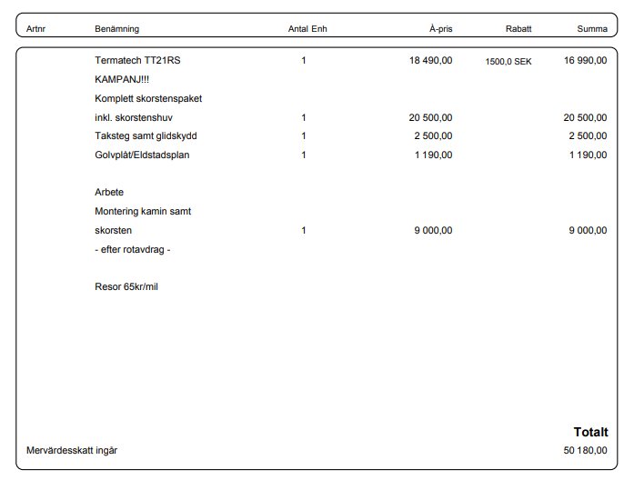 Offertdokument för installation av kamin med posterna för skorsten, taksäkerhet och arbete specificerade, total kostnad 50 180 kr.