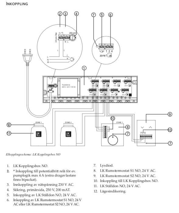 Schematisk bild på inkoppling av ett LK Systems rumsregleringssystem för golvvärme.