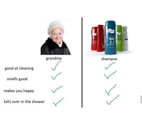 Jämförelse mellan en leende äldre kvinna och shampoo flaskor med checklista om fördelar.