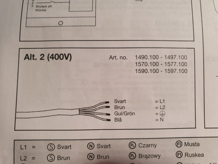 Installationsschema för 400V med färgkodade kablar: svart (L1), brun (L2), grön/gul (jord) och blå (N), med artikelnummer.