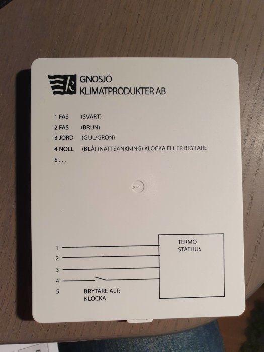 Ny kopplingsdosa med etiketter för installation av element från Gnosjö Klimatprodukter AB.