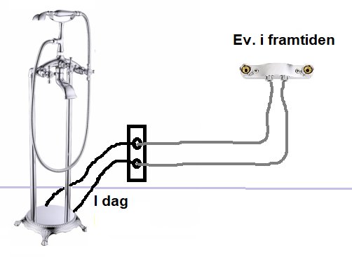 Diagram som visar installation av dubbel väggbricka med alternativa rördragningar för nuvarande och framtida blandare.