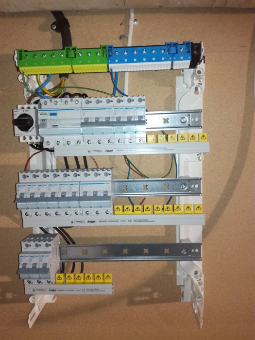 Elektrisk gruppcentral med säkringar och ledningar monterade på en vägg, ej inkopplad.