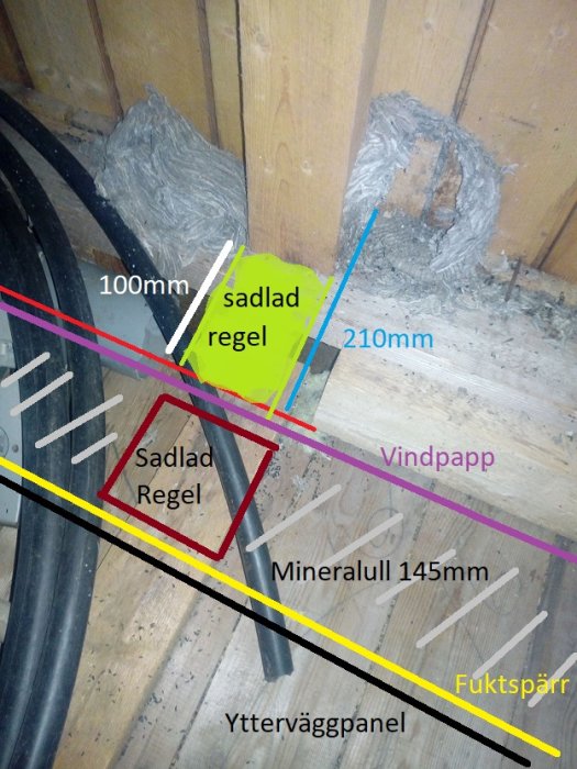 Innanvägg under renovering med synliga reglar och isolering, märkta dimensioner för sadlade reglar.