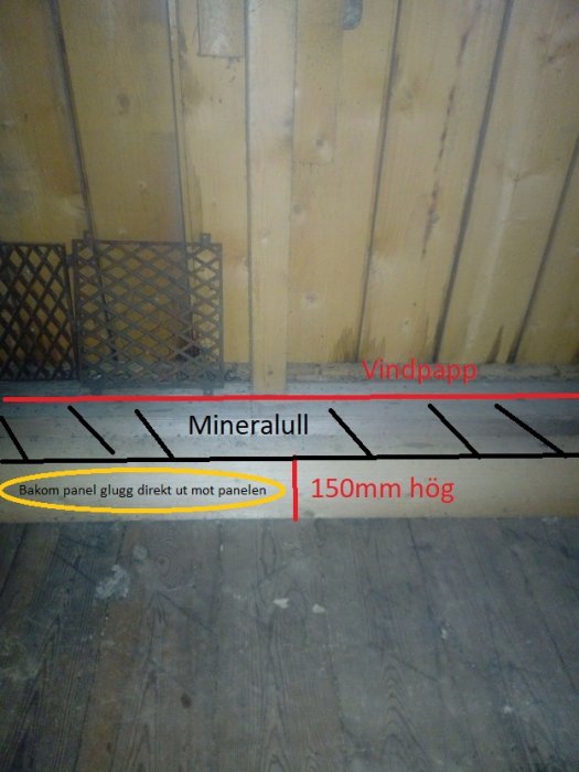 Interiörvägg under konstruktion med synlig isolering, träreglar och vindskyddspapp, markerade mått och glugg.