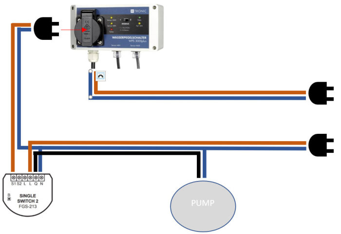 Schema över kopplingen för en dräneringspump och H-tronic WPS 3000 vattentrycksbrytare.