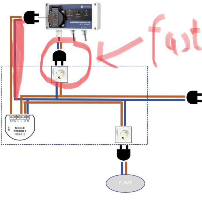 Schematisk illustration av en byggnadsinstallation med märkning "fel" pekande på en komponent.