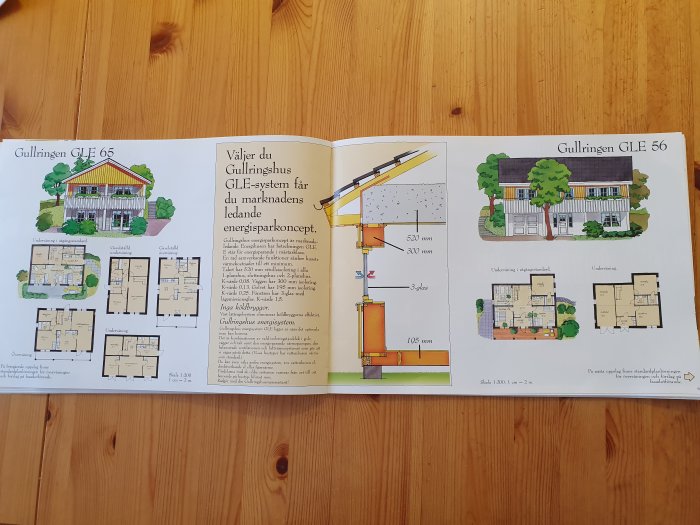 Öppen huskatalog med ritningar och beskrivningar av Gullringen husmodeller GLE 65 och GLE 56.