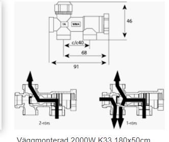 Schematiska illustrationer av väggmonterad värmeelementinstallation med måttangivelser.