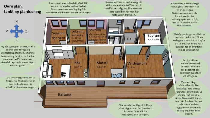 Ritning över övre plan i ett hus med planerad ny planlösning, inkluderar kök, matsal, vardagsrum och sovrum.