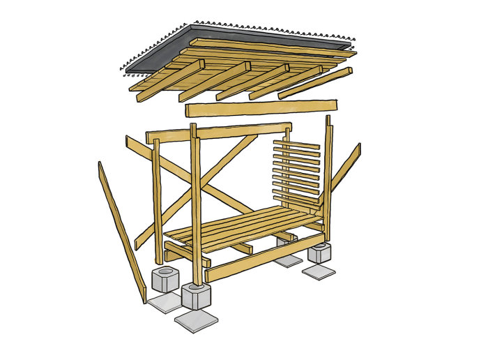 Illustration av ett vedtorkställ i trä med presenningstak och lyft från marken.