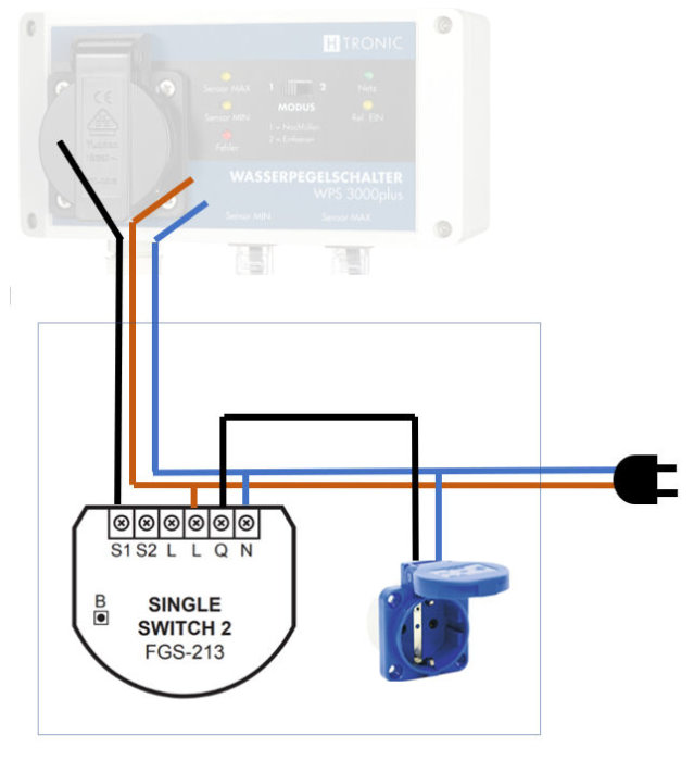 Elschema som visar anslutning av en Single Switch 2 FGS-213 till en vattenståndsbrytare och ett eluttag med skyddsjord.