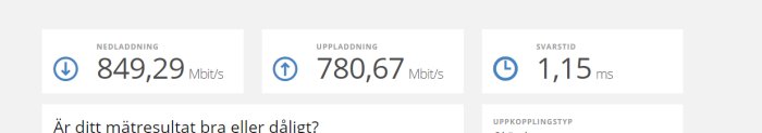 Internet hastighetstestresultat med nedladdning på 849,29 Mbit/s, uppladdning på 780,67 Mbit/s och svarstid på 1,15 ms.