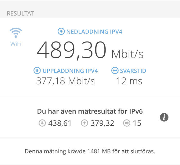 Skärmdump av internethastighetstest med höga hastigheter för nedladdning och uppladdning.