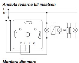 Schema för att koppla ihop en stickkontakt med en drivenhet till en dimmer.